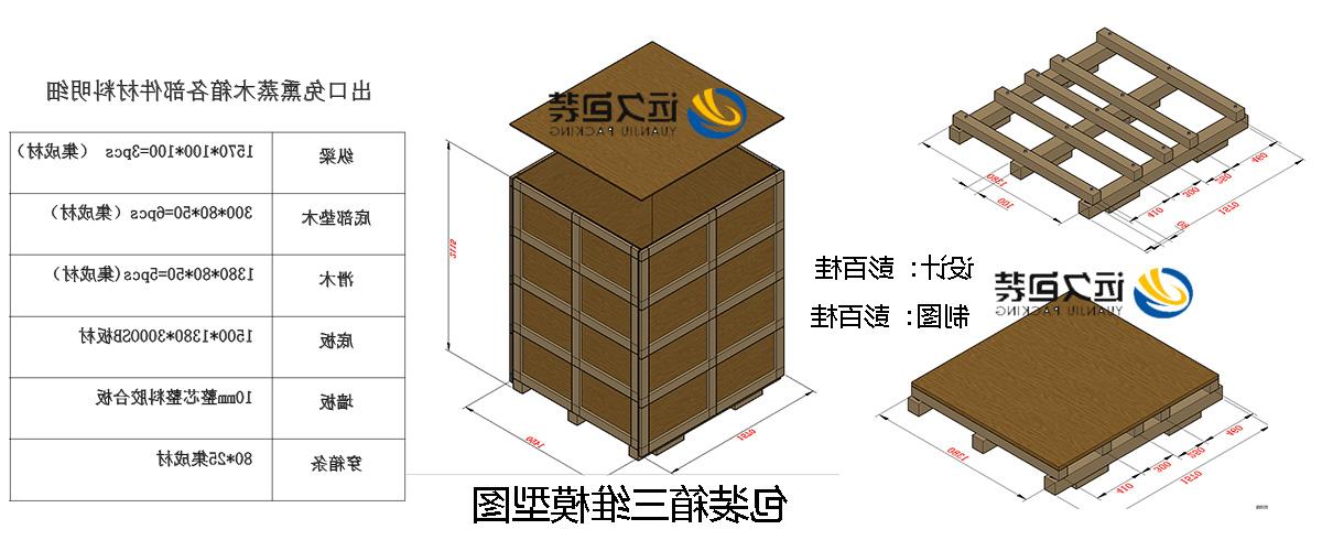 <a href='http://9hcr.k-ashizawa.com'>买球平台</a>的设计需要考虑流通环境和经济性